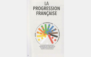 Progression française 