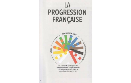 Progression française 